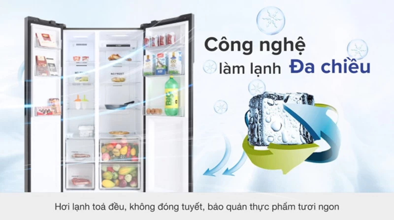 Công nghệ làm lạnh đa chiều làm lạnh thực phẩm toàn diện bên trong của Tủ lạnh Aqua Inverter AQR-S541XA(BL) Công nghệ làm lạnh đa chiều làm lạnh thực phẩm toàn diện bên trong của Tủ lạnh Aqua Inverter AQR-S541XA(BL)