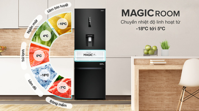 Công nghệ kháng khuẩn và khử mùi DEO Fresh giúp Aqua Inverter 320 lít AQR-B379MA(WGB) luôn khô thoáng