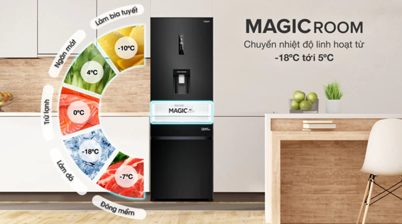 Công nghệ kháng khuẩn và khử mùi DEO Fresh giúp Aqua Inverter 320 lít AQR-B379MA(WGB) luôn khô thoáng Công nghệ kháng khuẩn và khử mùi DEO Fresh giúp Aqua Inverter 320 lít AQR-B379MA(WGB) luôn khô thoáng