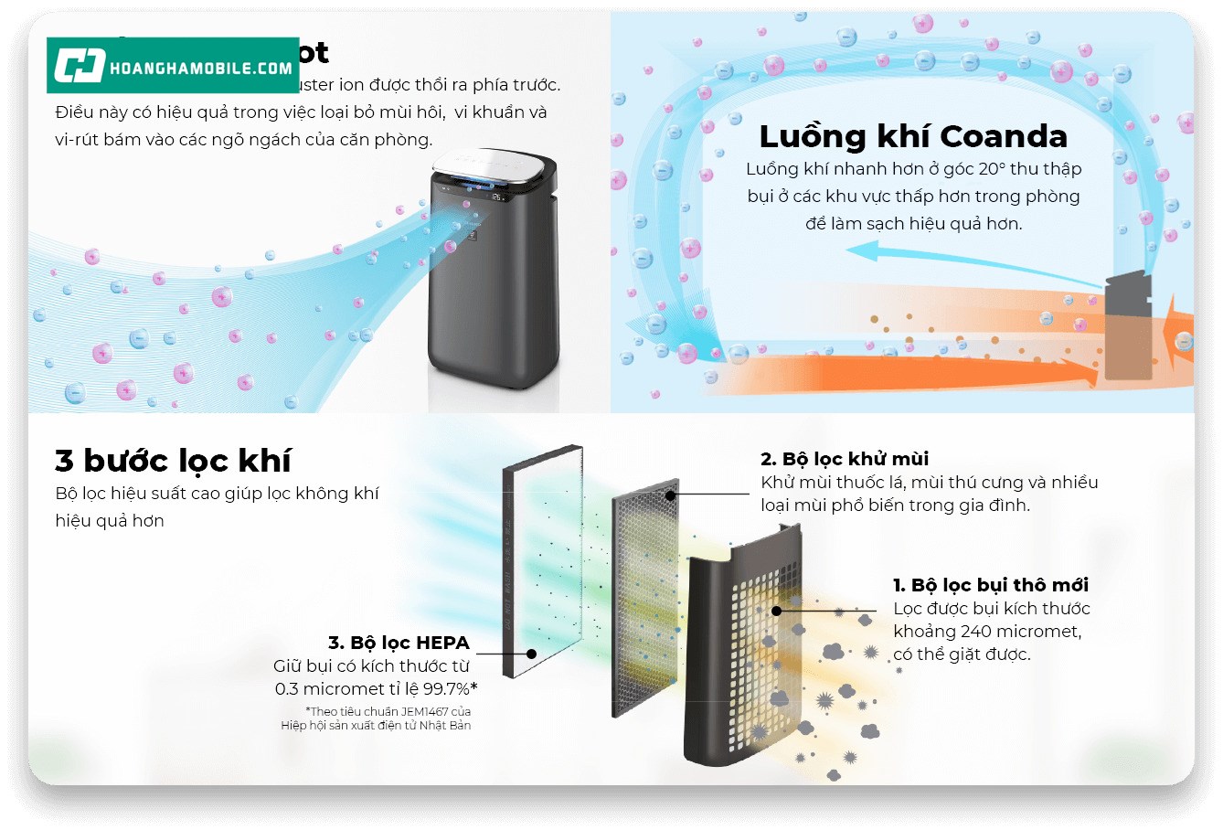 Giá bán tham khảo của Máy lọc không khí SHARP FP-J80EV-H Giá bán tham khảo của Máy lọc không khí SHARP FP-J80EV-H