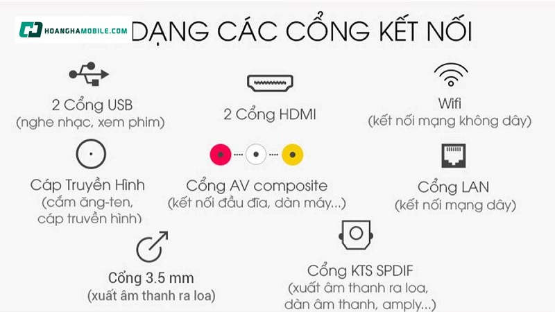 Người dùng có thể dễ dàng kết nối tivi TCL với nhiều thiết bị bên ngoài Người dùng có thể dễ dàng kết nối tivi TCL với nhiều thiết bị bên ngoài
