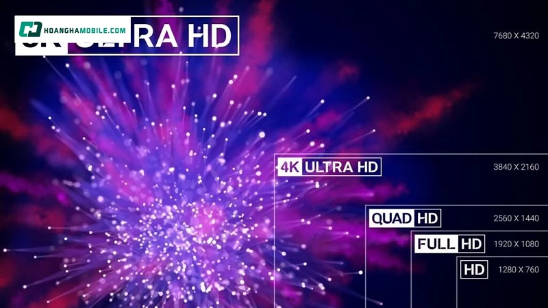 Lựa chọn công nghệ màn hình của tivi TCL Lựa chọn công nghệ màn hình của tivi TCL