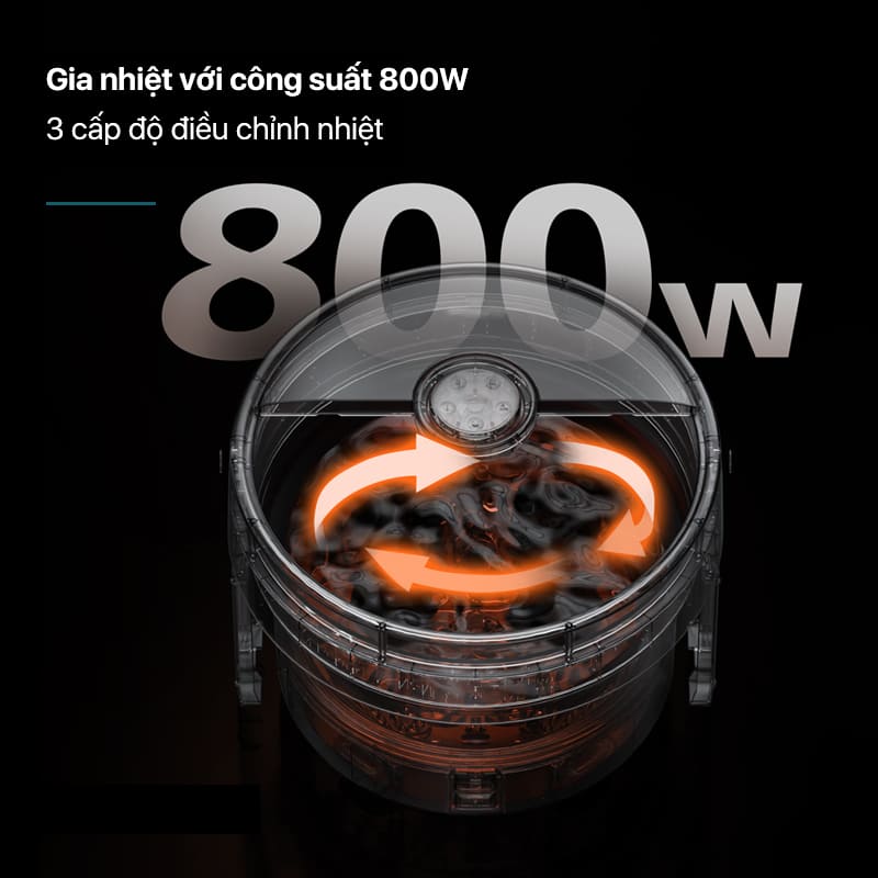 Sử dụng an toàn và phù hợp.