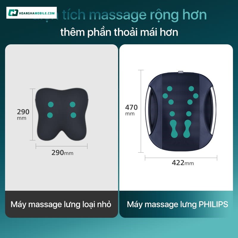 Công nghệ massage 3D với 12 núm. Công nghệ massage 3D với 12 núm.