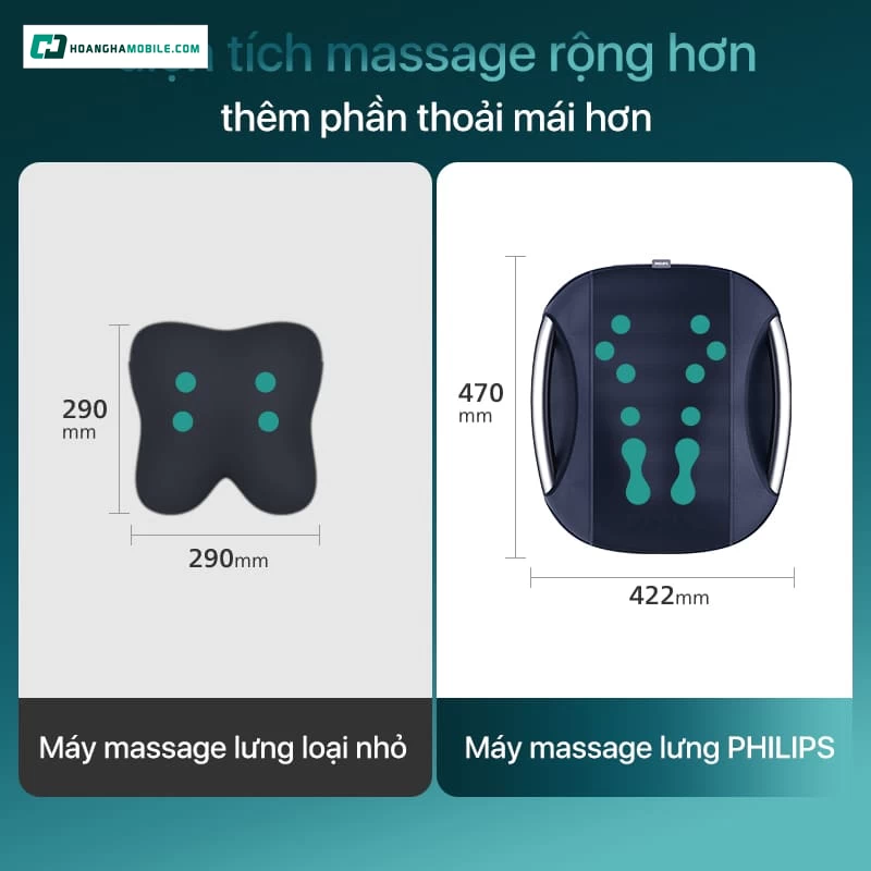 Công nghệ massage 3D với 12 núm. Công nghệ massage 3D với 12 núm.