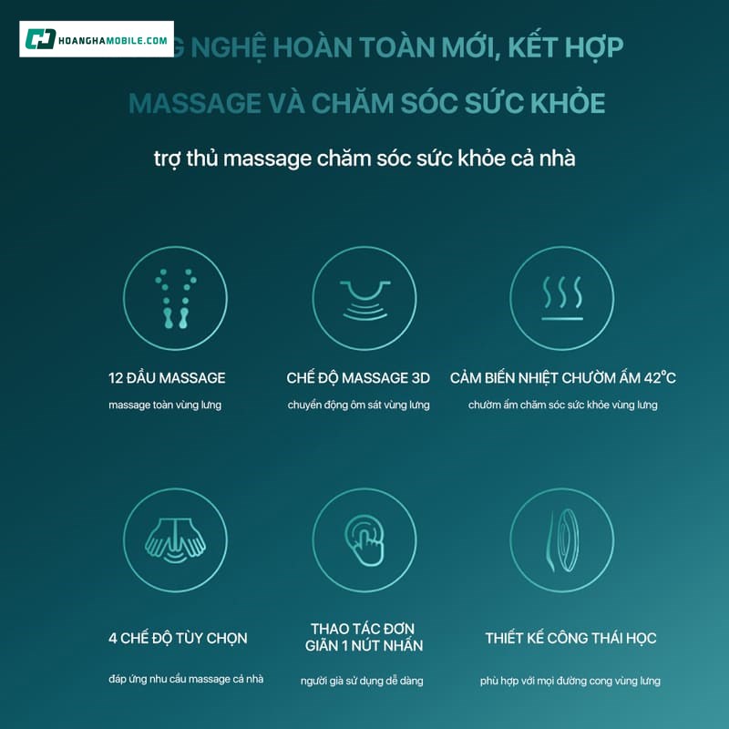 Thiết kế công thái học tối ưu. Thiết kế công thái học tối ưu.