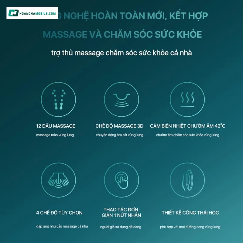 Thiết kế công thái học tối ưu. Thiết kế công thái học tối ưu.