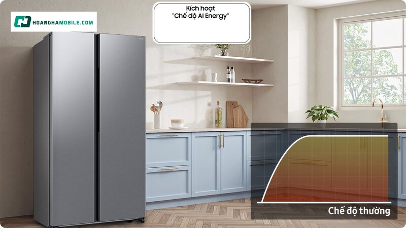 Tiết kiệm điện năng thông minh theo thói quen. Tiết kiệm điện năng thông minh theo thói quen.