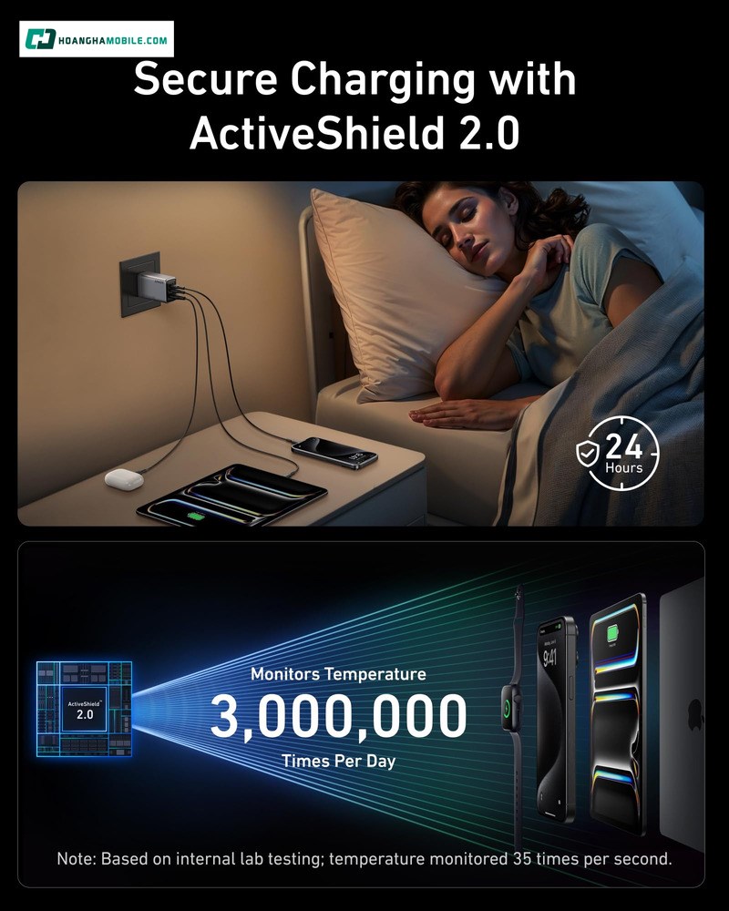 Thiết kế tối ưu nhỏ gọn. Thiết kế tối ưu nhỏ gọn.