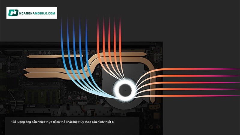 Tản nhiệt và hiệu suất duy trì liên tục. Tản nhiệt và hiệu suất duy trì liên tục.