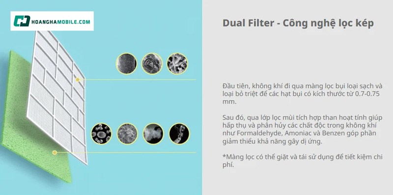 Công nghệ lọc Dual Filter.