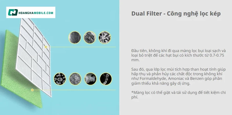 Công nghệ lọc Dual Filter. Công nghệ lọc Dual Filter.