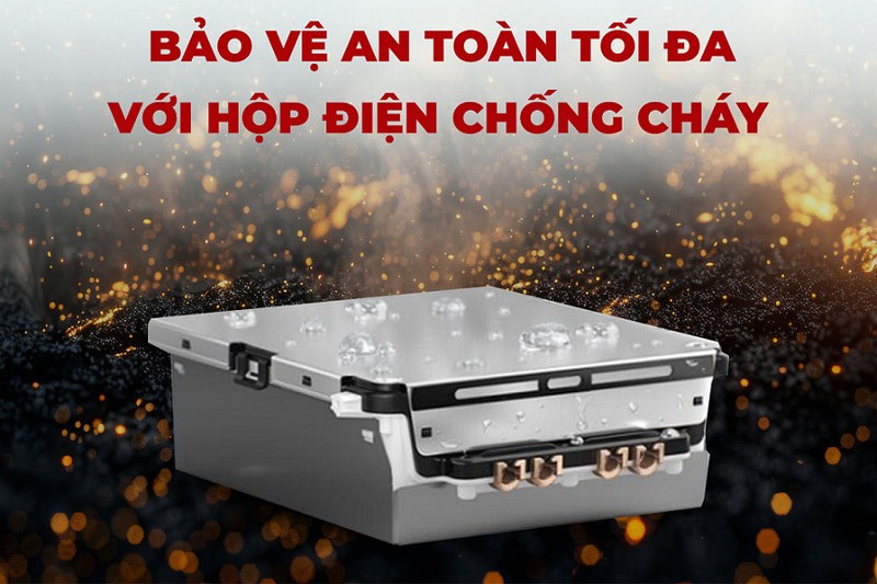 Các tiện ích thông minh nổi bật. Các tiện ích thông minh nổi bật.