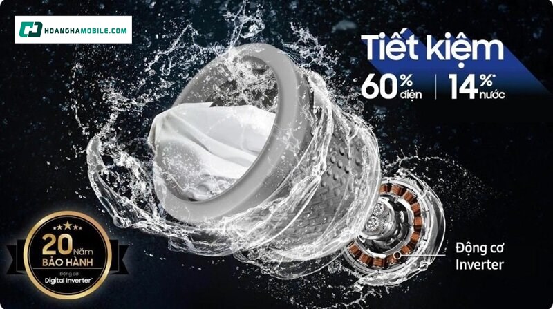 Động cơ Inverter Động cơ Inverter