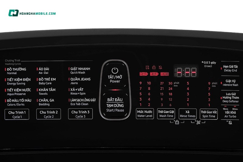 Hệ thống điều khiển thông minh Hệ thống điều khiển thông minh