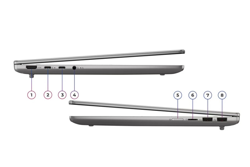 Đầy đủ kết nối hiện đại. Đầy đủ kết nối hiện đại.