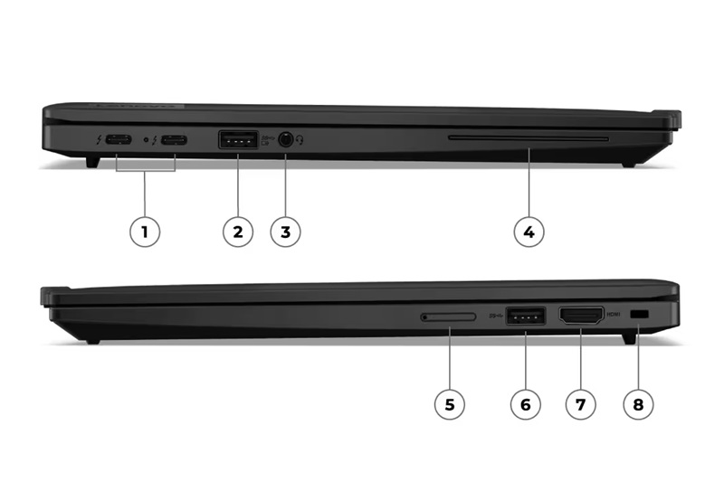 Đầy đủ cổng kết nối, không cần mang theo bộ chuyển đổi. Đầy đủ cổng kết nối, không cần mang theo bộ chuyển đổi.