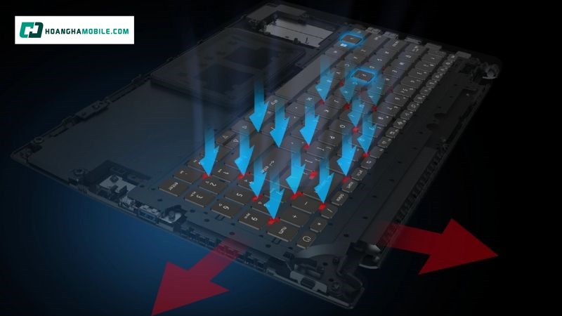 Trang bị RAM và SSD tốc độ cao. Trang bị RAM và SSD tốc độ cao.