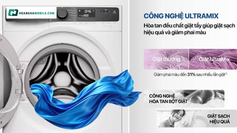 Thiết kế hiện đại Thiết kế hiện đại