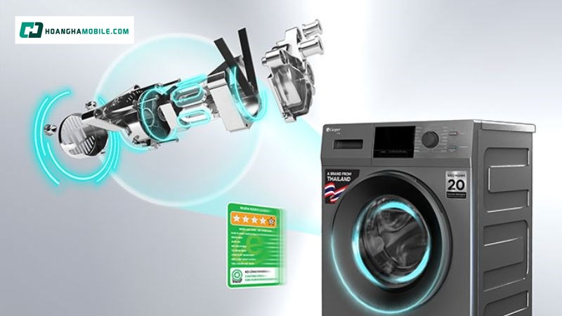 Công nghệ Inverter tiên tiến Công nghệ Inverter tiên tiến