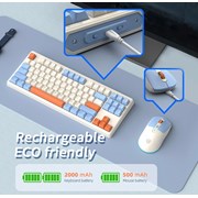 Bộ bàn phím kèm chuột không dây MicroPack Lifestyle KM-269W TBH