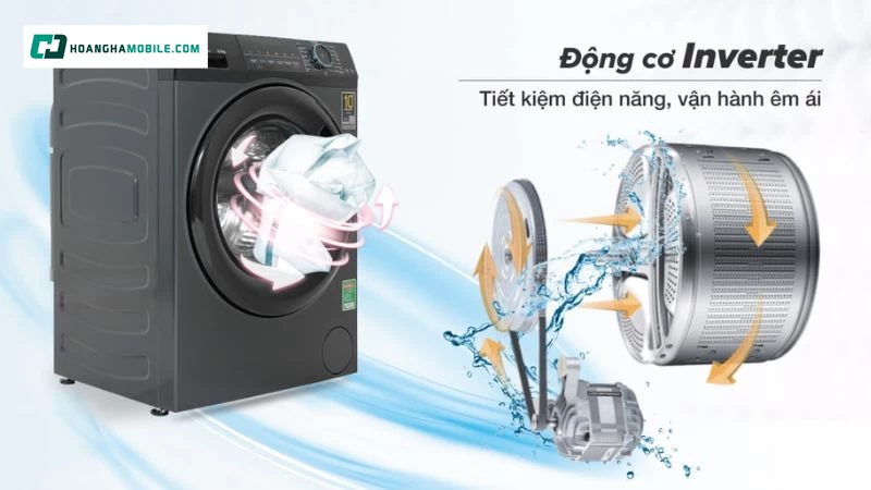 Công nghệ Inverter tiên tiến Công nghệ Inverter tiên tiến