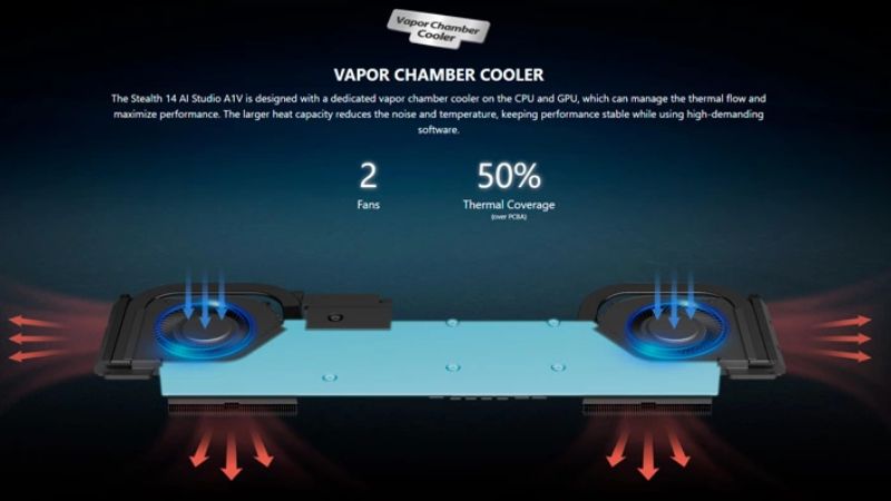 Đa dạng cổng kết nối tiện lợi. Đa dạng cổng kết nối tiện lợi.