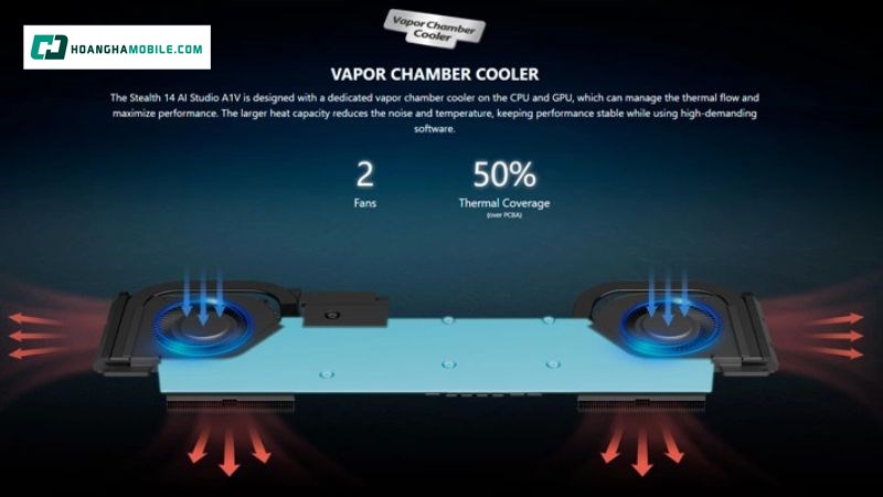 Đa dạng cổng kết nối tiện lợi.