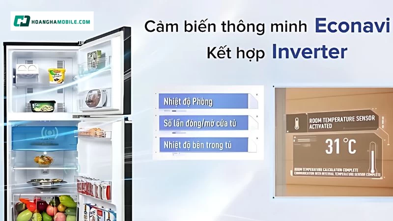 Tiết kiệm điện hiệu quả Tiết kiệm điện hiệu quả