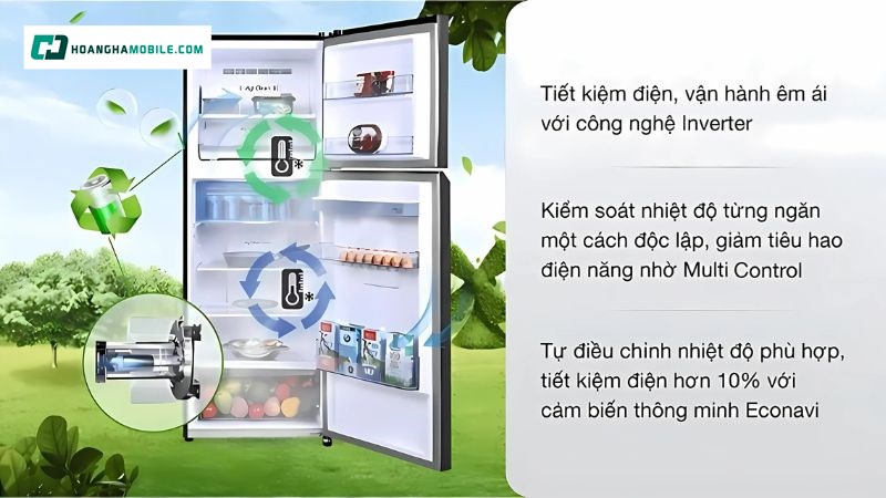 Khả năng tiết kiệm điện vượt trội Khả năng tiết kiệm điện vượt trội