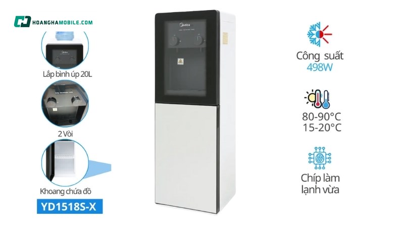 Thiết kế nhỏ gọn, hiện đại