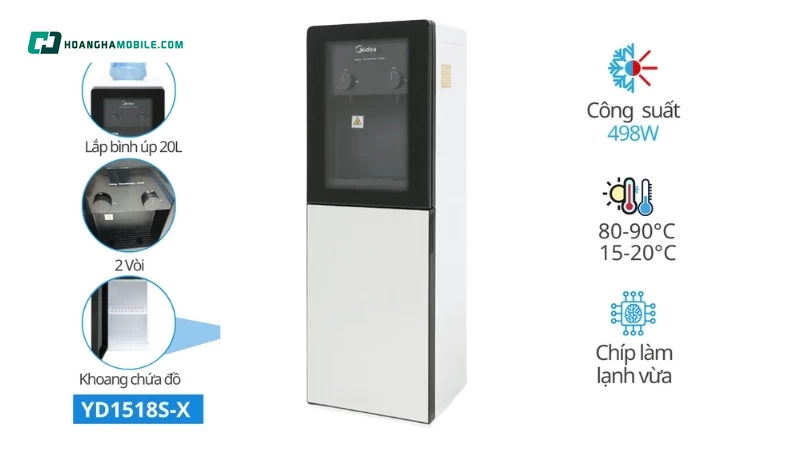 Thiết kế nhỏ gọn, hiện đại Thiết kế nhỏ gọn, hiện đại