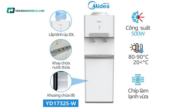 Thiết kế tổng thể hiện đại Thiết kế tổng thể hiện đại