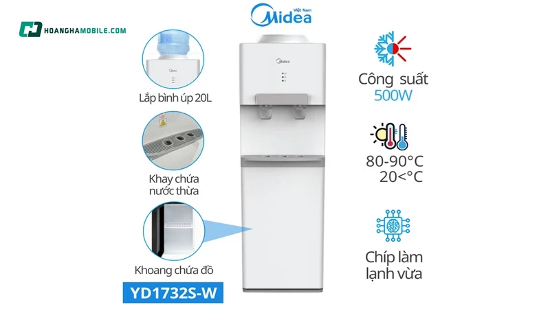 Thiết kế tổng thể hiện đại Thiết kế tổng thể hiện đại