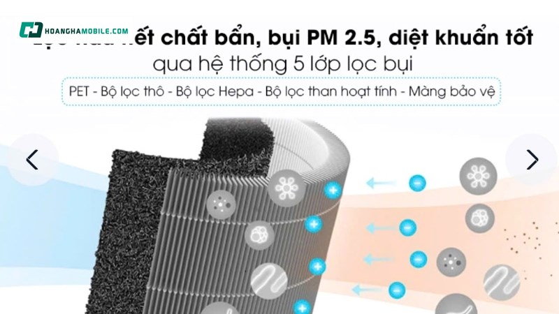 Hệ thống lọc 5 lớp