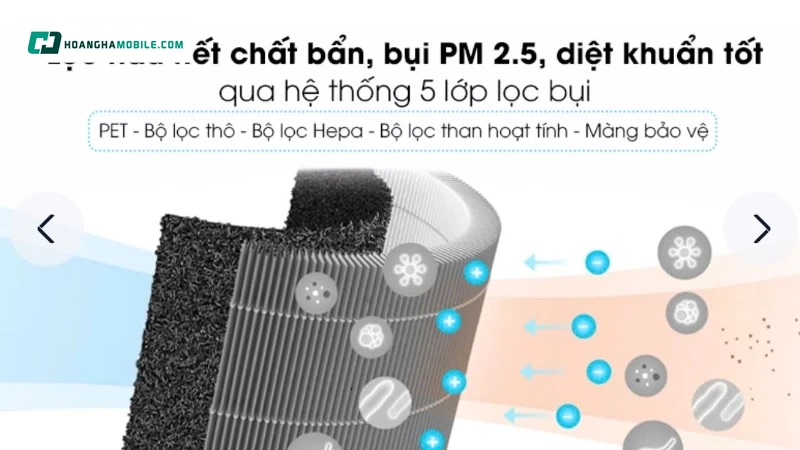 Hệ thống lọc 5 lớp Hệ thống lọc 5 lớp