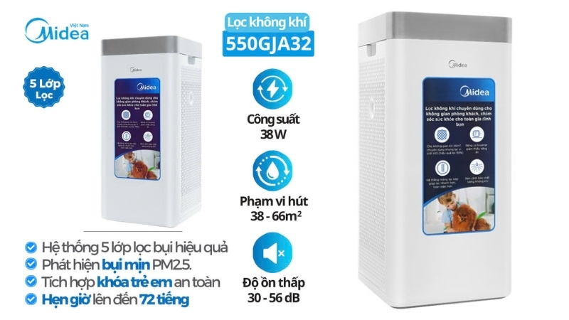 Giá tham khảo của máy lọc không khí Midea Giá tham khảo của máy lọc không khí Midea