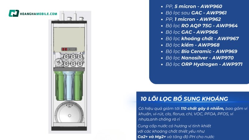 Công nghệ lọc RO tiên tiến Công nghệ lọc RO tiên tiến