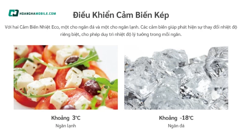 Công nghệ làm lạnh quạt kép Công nghệ làm lạnh quạt kép