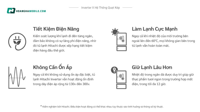 Inverter kết hợp cảm biến nhiệt kép Eco