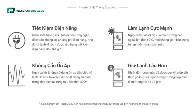 Inverter kết hợp cảm biến nhiệt kép Eco Inverter kết hợp cảm biến nhiệt kép Eco