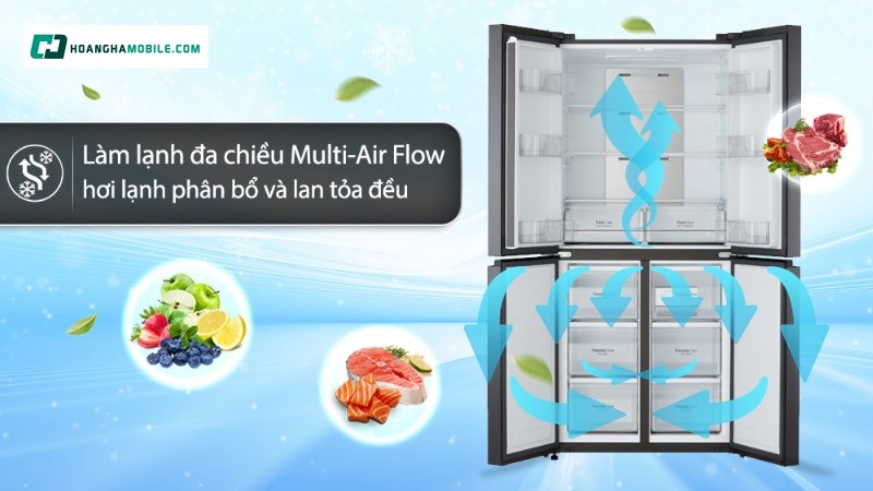 Làm lạnh đa chiều Làm lạnh đa chiều