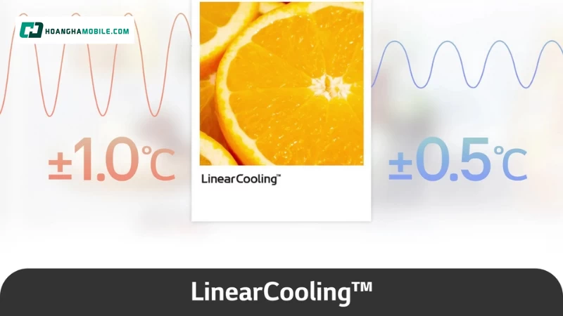 Công nghệ LinearCooling Công nghệ LinearCooling