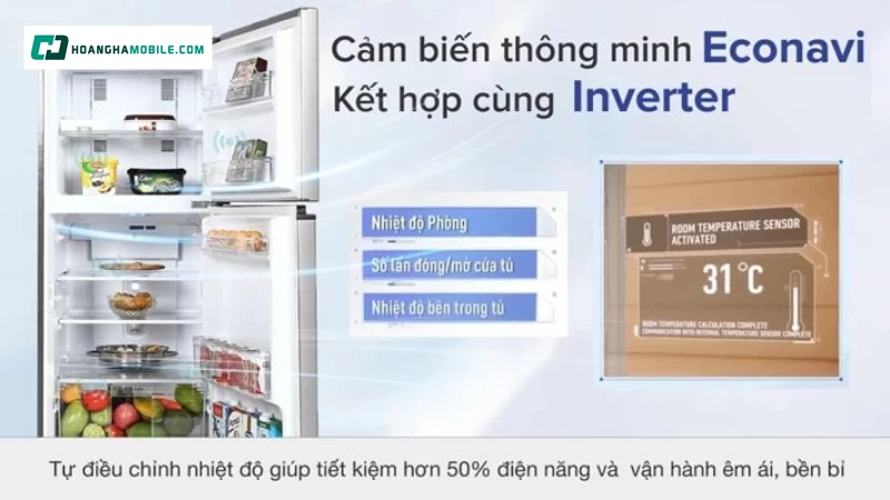 Tiết kiệm điện hiệu quả Tiết kiệm điện hiệu quả