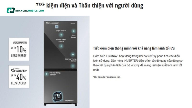 Tiết kiệm điện năng