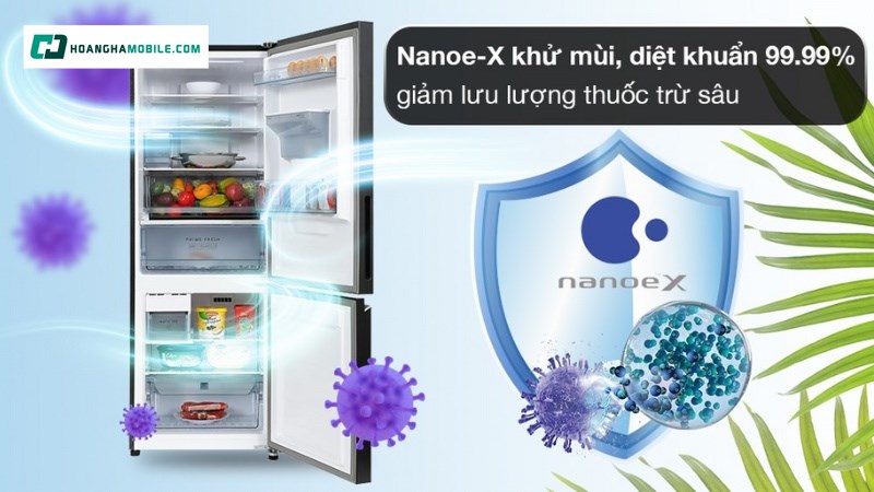 Bộ lọc Nanoe™ X Bộ lọc Nanoe™ X