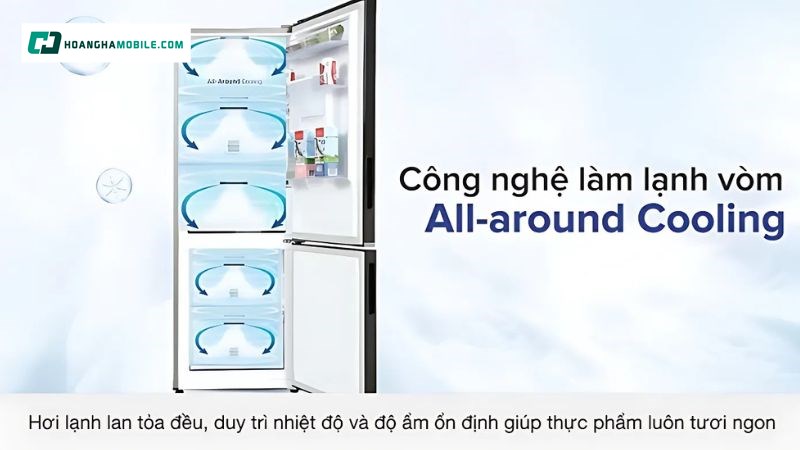 Công nghệ làm lạnh vòm Công nghệ làm lạnh vòm