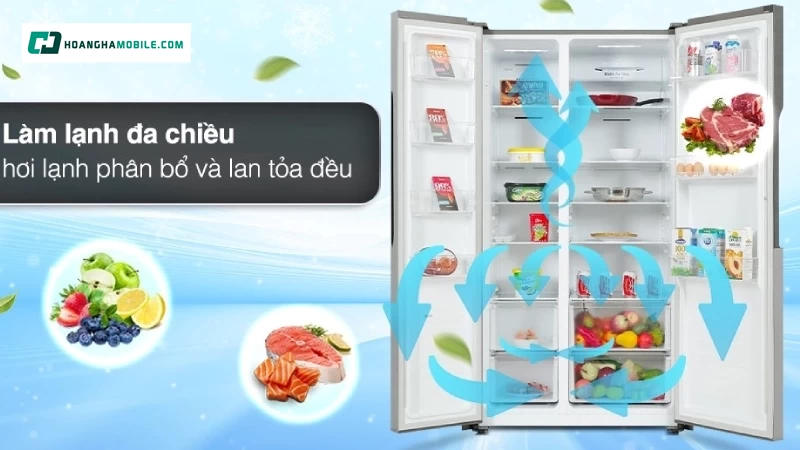 Công nghệ làm lạnh đa năng Công nghệ làm lạnh đa năng