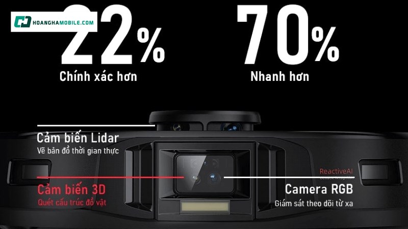 Trang bị các tính năng thông minh Trang bị các tính năng thông minh