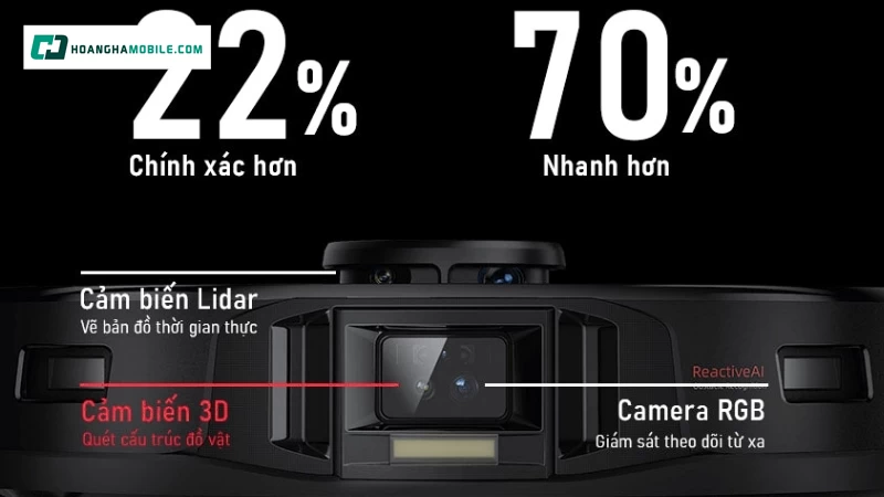 Trang bị các tính năng thông minh Trang bị các tính năng thông minh